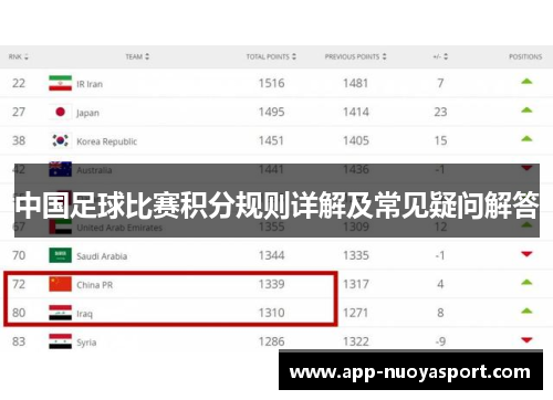 中国足球比赛积分规则详解及常见疑问解答